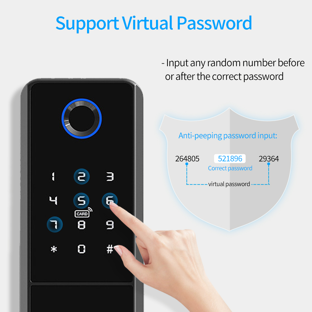 IP65 Waterproof TTLock Fingerp - огляд і ціна Smart Garden Lock