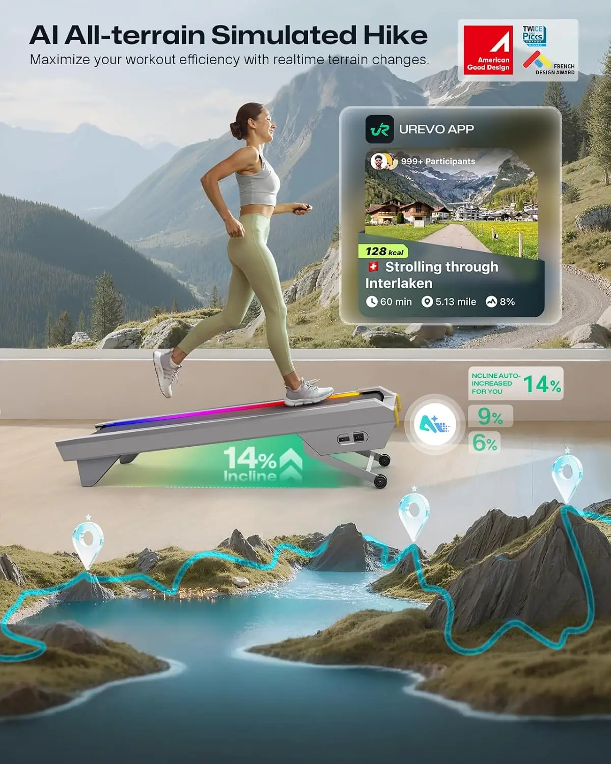 CyberPad Smart Walking Pad wit - огляд і ціна Smart Garden Offices