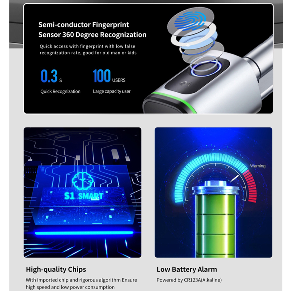 Zemismart BLE Smart Electronic - огляд і ціна Smart Garden Gate Lock