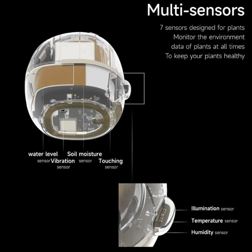 Smart Flowerpot with AI Chip 7 - огляд і ціна Smart Garden Offices