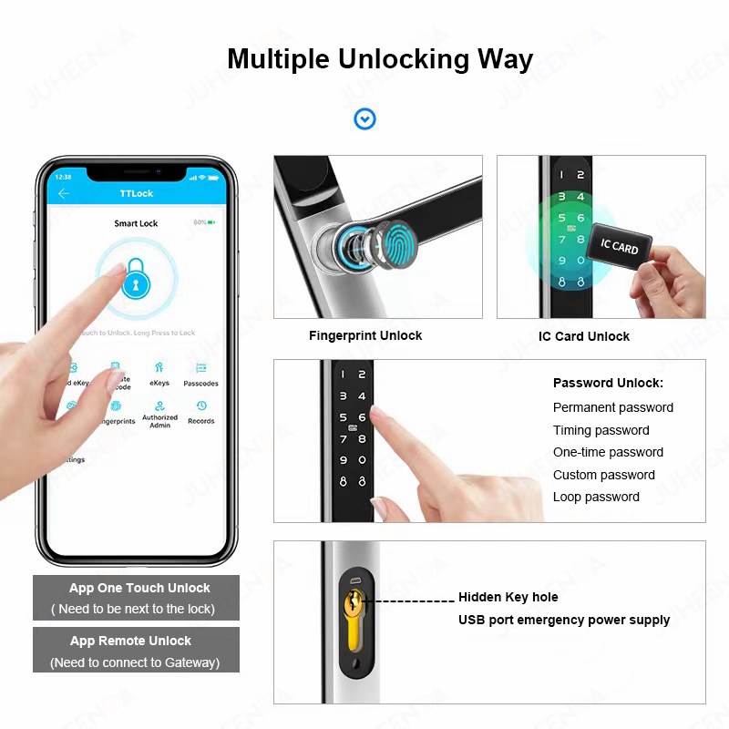 TTLock App Smart Aluminum Door - огляд і ціна Smart Garden Gate Lock
